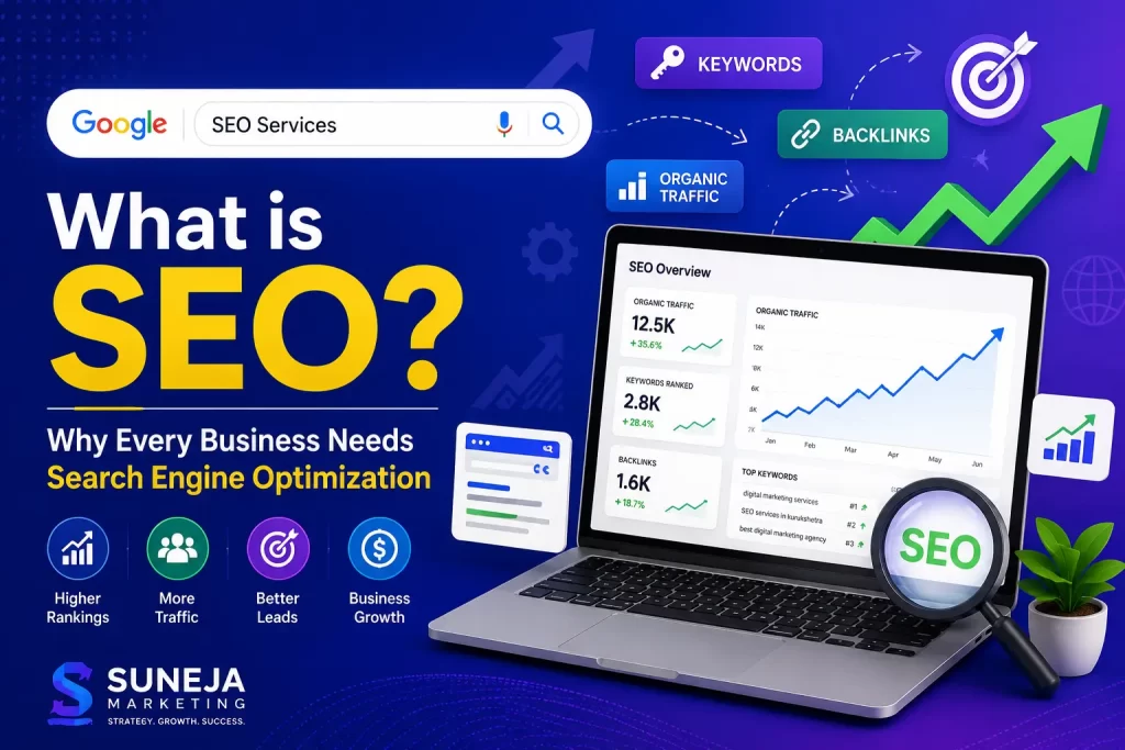 What is seo for businesses